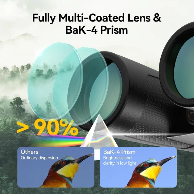 Alt view image 4 of 7 - Upgraded SV202 8x32 Binoculars for Birdwatching, Lightweight ED Lens Extra-Low Dispersion, Clearer in Low Light, 7.8° Wide View Angle, Waterproof, Long Eye Relief, Compact Binoculars for Adults