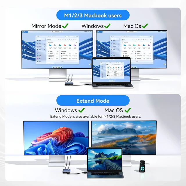 Alt view image 6 of 7 - Dual DP DisplayLink Adapter for M1/M2/M3/M4 MacBook Air/Pro 4K@60Hz DisplayPort Docking Station, 2 DP & 3 USB-A, 100W PD Charging (Support Video Transmission,No HDMI, Driver Required)
