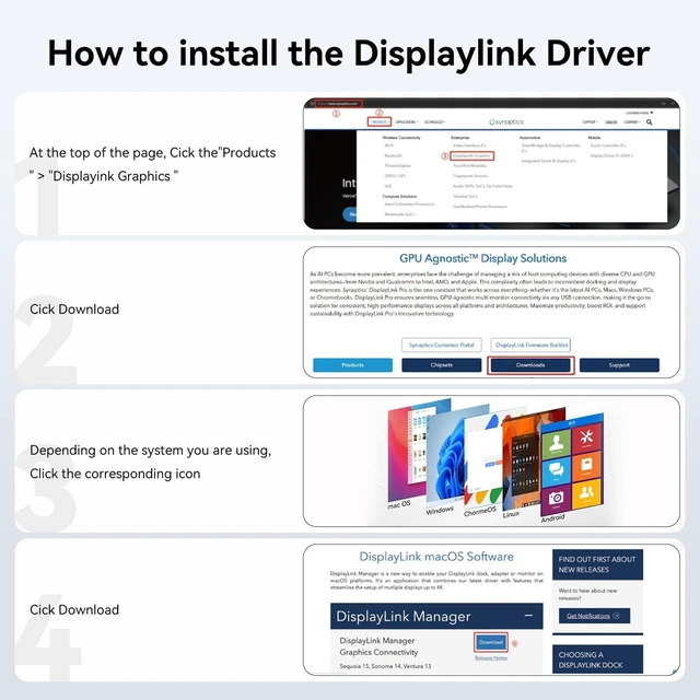 Alt view image 4 of 7 - Dual DP DisplayLink Adapter for M1/M2/M3/M4 MacBook Air/Pro 4K@60Hz DisplayPort Docking Station, 2 DP & 3 USB-A, 100W PD Charging (Support Video Transmission,No HDMI, Driver Required)