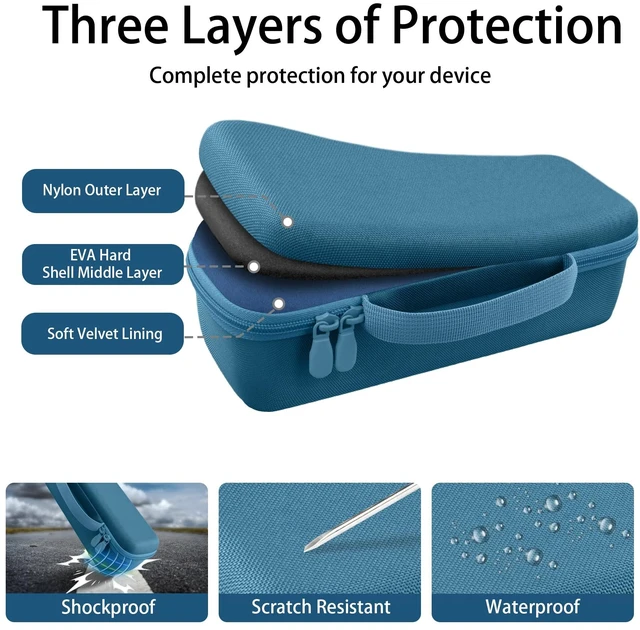 Alt view image 6 of 7 - for Turtlebox Ranger Speaker Hard Carrying Travel Case, Dark Blue Precision-Molded Interior, Padded Scratch-Resistant Lining, Organized Storage Compartment, Shock Protection