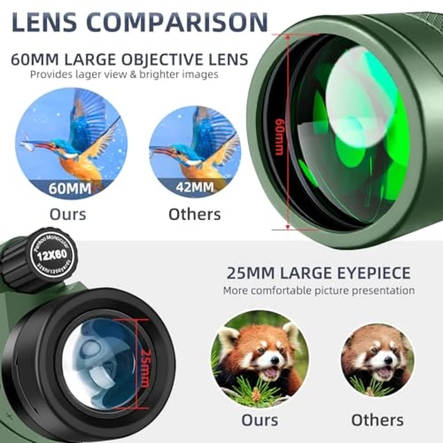 Alt view image 2 of 7 - 12x60 Powerful Monocular for Adults High Powered, 2026 New Version, Smartphone Adapter Tripod Plus Portable Bag, Larger Vision Monoculars with BAK4 Prism & FMC Lens, for Bird Watching Hiking
