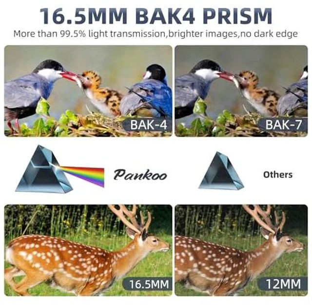 Alt view image 6 of 7 - 12x60 Powerful Monocular for Adults High Powered, 2026 New Version, Smartphone Adapter Tripod Plus Portable Bag, Larger Vision Monoculars with BAK4 Prism & FMC Lens, for Bird Watching Hiking