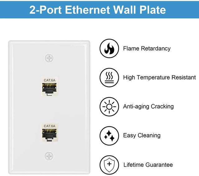 Alt view image 3 of 7 - 5-Pack Shielded Cat6A Ethernet Wall Plate, 2-Port RJ45 Wall Plate 2-Port Keystone Wall Plates with Cat 6A Shielded Coupler and Bracket, Female to Female Cat6a Wall Plate, Cat6a/Cat6/5e, PoE