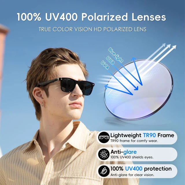 Alt view image 5 of 7 - AI Glasses, Smart Glasses Powered by ChatGPT, Real-Time AI Translation Polarized lens, AI translation in 145 languages, Handsfree calls, Immersive audio, Holds AI conversations, 11H Playtime
