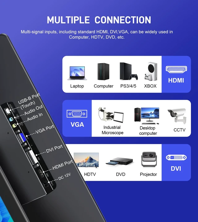 Alt view image 2 of 7 - 15.6 inch Portable Touchscreen Monitor with HDMI VGA DVI Ports, Screen Extender FHD 1920×1080 IPS Small Touch Screen Display Compatible with Laptops PC PS5/4, Industrial (with Remote)