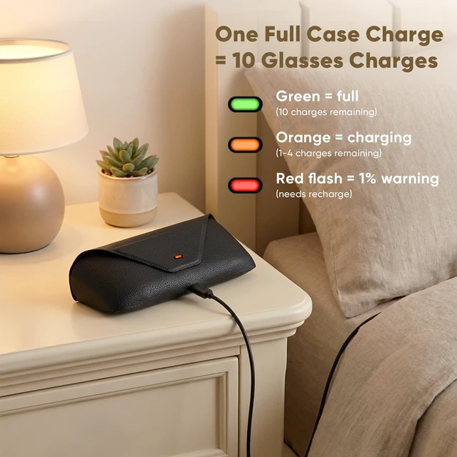 Alt view image 4 of 7 - Charging Case for Ray-Ban Meta Wayfarer/Skyler/Headliner, Oakley Meta HSTN Meta Blayzer/Scriber Replacement Charger, LED Indicator, Black