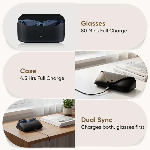 Alt view image 5 of 7 - Charging Case for Ray-Ban Meta Wayfarer/Skyler/Headliner, Oakley Meta HSTN Meta Blayzer/Scriber Replacement Charger, LED Indicator, Black