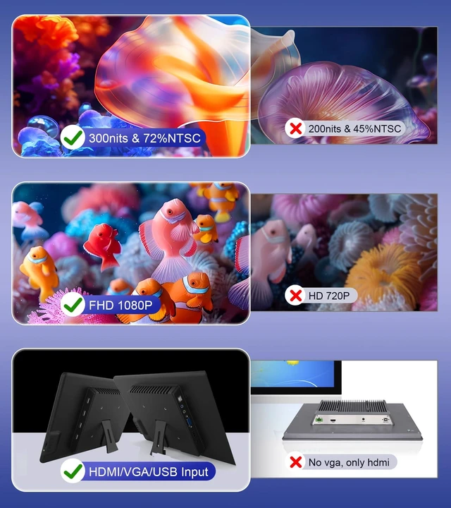 Alt view image 7 of 7 - 13.3" inch Portable FHD 1080P Touch Screen Monitor with HDMI VGA Port, Touchscreen Display Support VESA Mount, Small IPS Home Industrial Monitor for PC Laptop