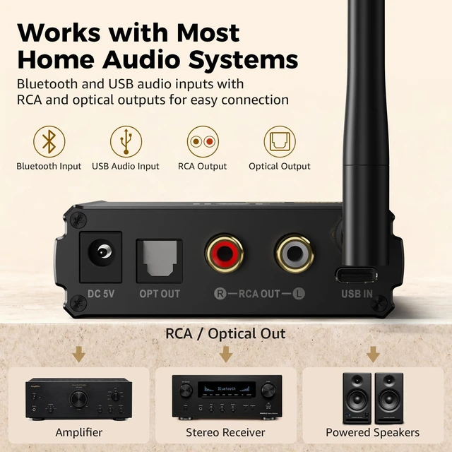 Alt view image 5 of 7 - DS220 Bluetooth Receiver for Home Stereo, Hi-Res LDAC & aptX HD HiFi Audio Adapter with Audiophile DAC, Optical/RCA Outputs for Stereo System, Amplifier, OLED Display, 7 EQ