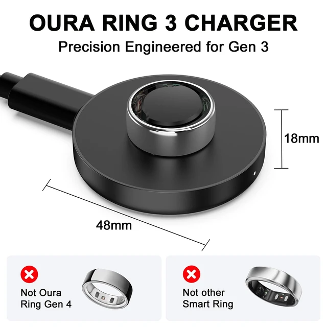 Alt view image 3 of 7 - Compatible with Oura Ring Gen 3 (Size 7) Charger Fast Charging Dock with Infrared Sensing, Auto Stop Protection, Indicator, Non-Slip Base, Charger for Smart Ring Includes 59 Inch USB-C Cable