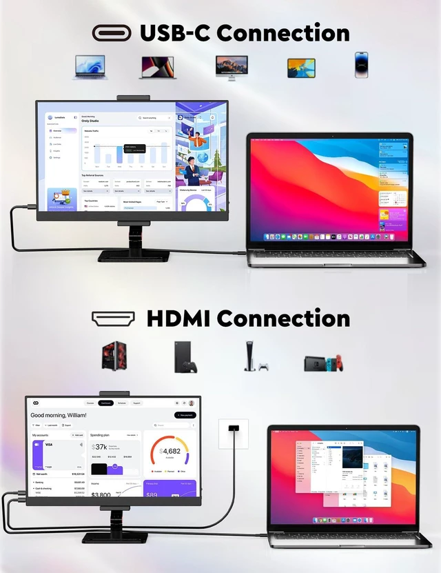 Alt view image 7 of 7 - 15.6 Portable Monitor with Adjustable Stand, 1080P FHD IPS Screen Extender, USB-C/HDMI Port, Ultra Slim Travel Monitor with Eye Protection, Plug and Play for Laptop/PC/Mac/Android/Switch/PS5