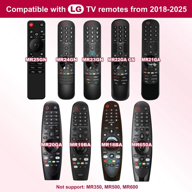 Alt view image 2 of 7 - for LG TV Remote Replacement, for All 2019-2025 LG Magic Remote Control for Smart TVs with Voice and Pointer Function