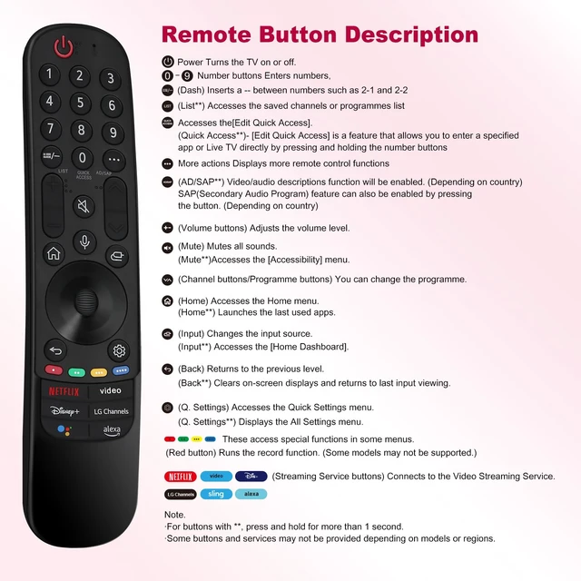 Alt view image 7 of 7 - for LG TV Remote Replacement, for All 2019-2025 LG Magic Remote Control for Smart TVs with Voice and Pointer Function