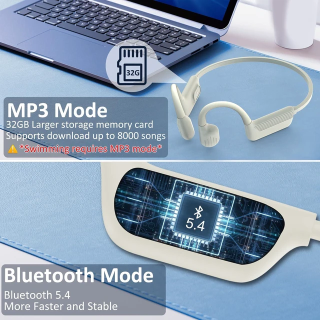 Alt view image 4 of 7 - Swimming Headphones-Bone Conduction Headphones, IP68 Waterproof Open Earphones, LiteSurge Bluetooth 5.4 Underwater Sport Earbuds with 32 GB MP3 Memory for Swimming, Marathon-Khaki