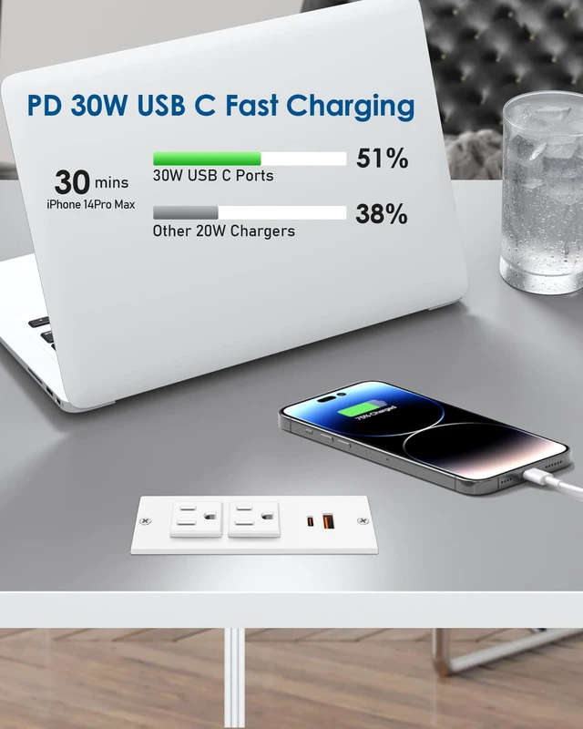 Alt view image 2 of 7 - Recessed Power Strip USB C PD 30W,Desk Outlet,White Flush Mount Desk Recessed Outlet,Space-Saver for Furniture Side Table,2 USB,2 Outlets,6ft,Ultra Thin Flat Plug