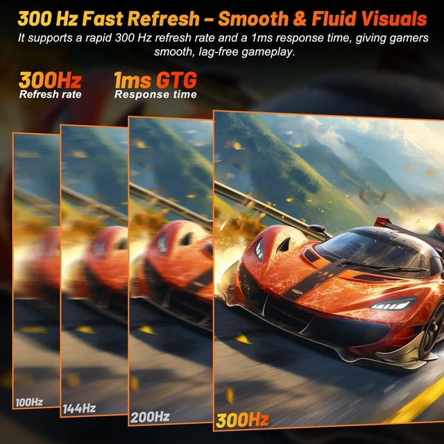 Alt view image 2 of 7 - 24.5 Inch 300Hz 240Hz Gaming Monitor, FHD 1920x1080 VA Panel 1ms Computer Monitor, HDR Mode, Adaptive sync, FreeSync Compatible DP x2, HDMI x2, Ultra Thin Triangle Base, VESA 75mm x 75mm