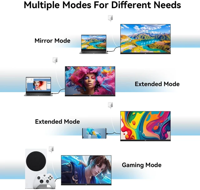 Alt view image 6 of 7 - 23.8" Large Portable Monitor 200Hz IPS 1080P USB C HDMI Laptop Phone Freesync External Gaming Monitor, Speakers Adjustable Stand, Large Second Screen for Laptop Phone PC Computer Xbox PS4