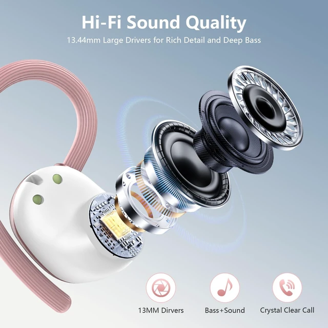 Alt view image 3 of 7 - Wireless Earbuds for iOS Android, Bluetooth 5.4 Sport Headphones, 128H Playtime Over Ear Buds for Small Ear, Stereo Deep Bass, Sport Wireless Bluetooth Earphones, IPX7 Waterproof Running Headphones