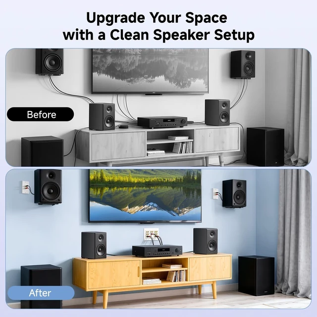 Alt view image 4 of 7 - Triple Gang 7.1 Speaker Wall Plate with HDMI, White HDMI Pass-through, Gold-Plated Binding Posts, Banana Plug Compatible, for Home Theater Wiring