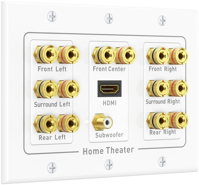Main image of Triple Gang 7.1 Speaker Wall Plate with HDMI, White HDMI Pass-through, Gold-Plated Binding Posts, Banana Plug Compatible, for Home Theater Wiring