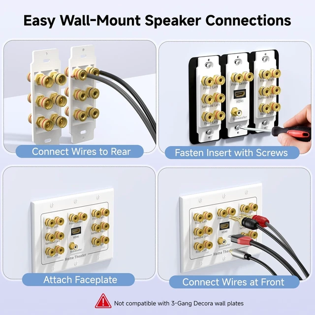 Alt view image 6 of 7 - Triple Gang 7.1 Speaker Wall Plate with HDMI, White HDMI Pass-through, Gold-Plated Binding Posts, Banana Plug Compatible, for Home Theater Wiring