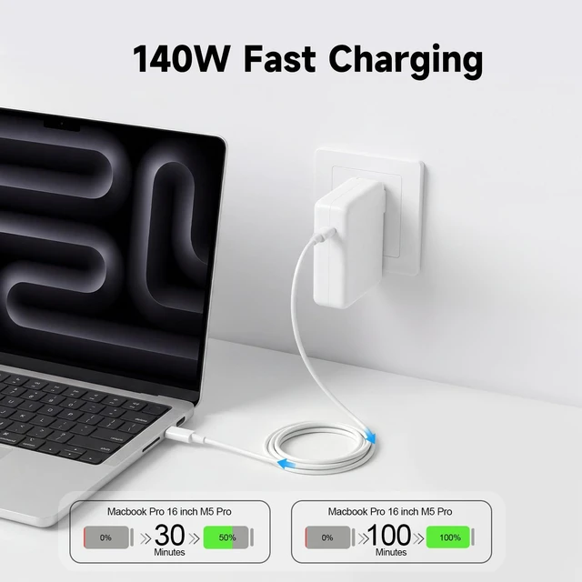 Alt view image 2 of 7 - 140W Charger for MacBook Pro MacBook Air 13 14 15 16 inch (2026-2019) M5 M4 M3 M2 M1, 140W USB C Charger Fast Charging Block Power Adapter with 6FT USB C Cable (White)