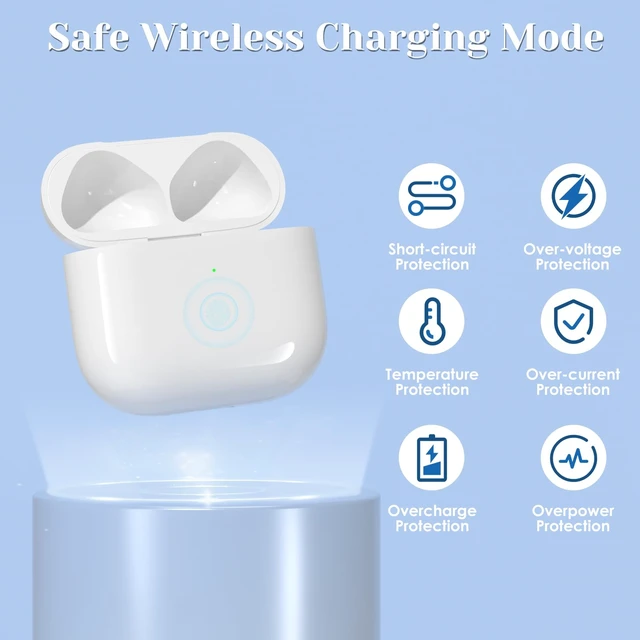 Alt view image 7 of 7 - Wireless Charging Case Compatible for AirPods 4 Charging Case, Type C Charging Port for AirPod 4th Charging Case with Bluetooth Touch Sensing, Built-in 660 mAh Battery, No Earbuds