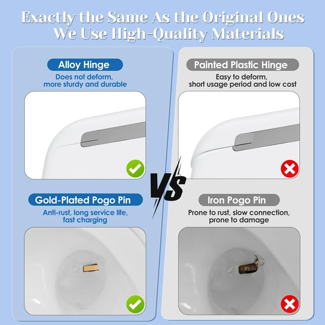 Alt view image 2 of 7 - Wireless Charging Case Replacement for AirPod Pro 1st 2nd Charging Case with Type-C Port, Compatible for AirPod Pro 2 Charging Case with Bluetooth Pairing Sync Button