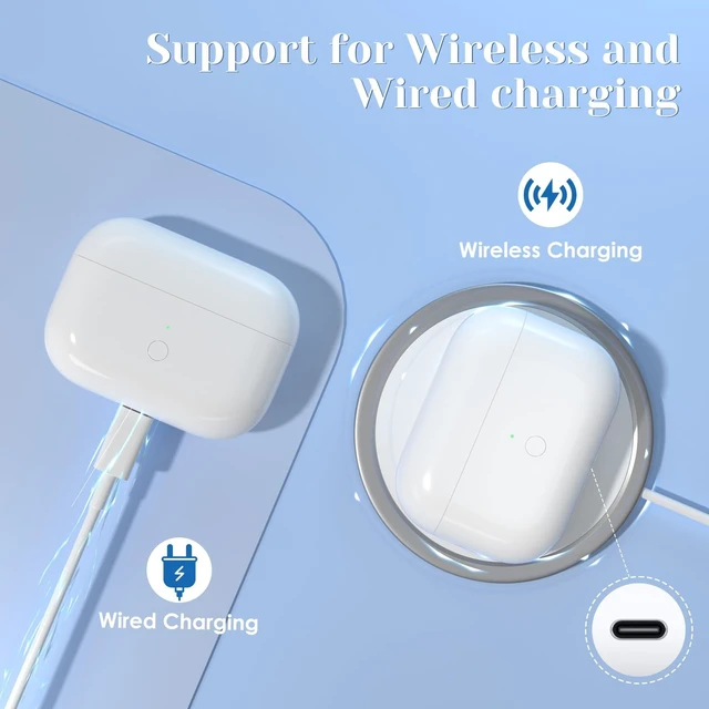 Alt view image 4 of 7 - Wireless Charging Case Replacement for AirPod Pro 1st 2nd Charging Case with Type-C Port, Compatible for AirPod Pro 2 Charging Case with Bluetooth Pairing Sync Button