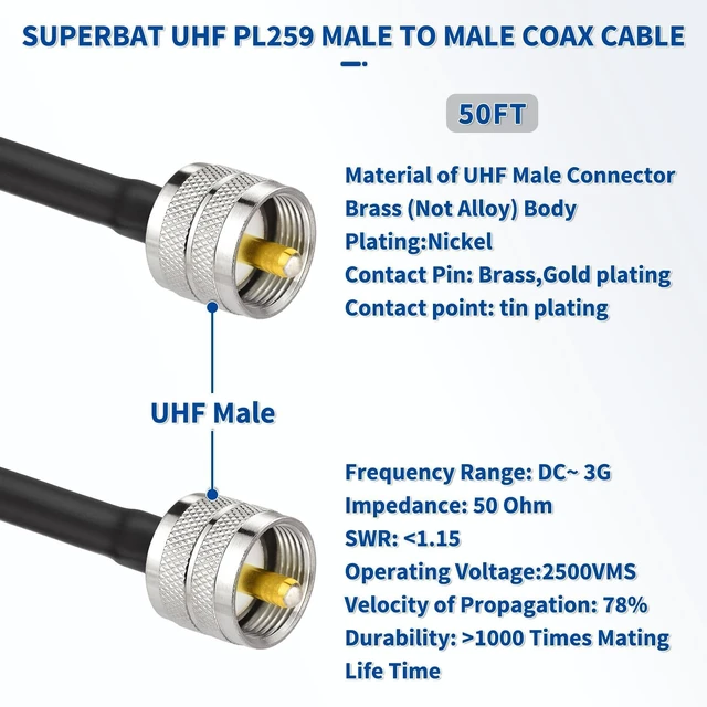 Alt view image 2 of 7 - RG8x Coaxial Cable 50ft UHF PL-259 Male to Male CB Coax Cable 50 Ohm Low Loss PL259 CB Antenna Cables for HAM Radio Antenna Analyzer SWR Meter Dummy Load