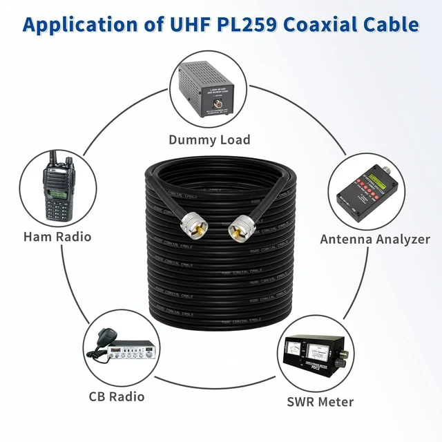 Alt view image 3 of 7 - RG8x Coaxial Cable 50ft UHF PL-259 Male to Male CB Coax Cable 50 Ohm Low Loss PL259 CB Antenna Cables for HAM Radio Antenna Analyzer SWR Meter Dummy Load