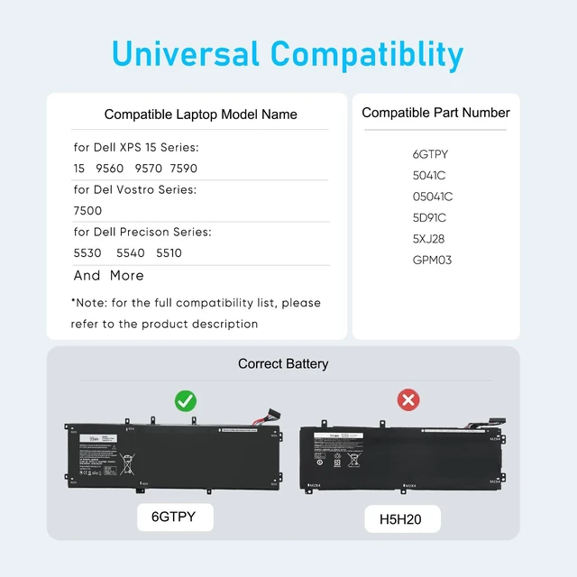 Alt view image 4 of 7 - Upgraded 6GTPY Battery for Dell XPS 15 9570 7590 9560 Fit for Precision 5520 5530 5540 5510 Vostro 7500 5041C 5XJ28, and More