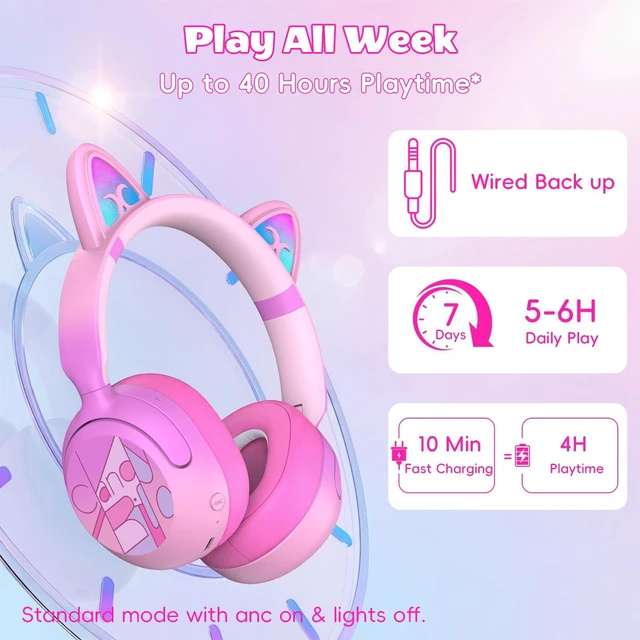 Alt view image 4 of 7 - Kids Bluetooth Headphones, Active Noise Cancelling, 85dB Limit LED cat ear, 40H playtime, Bluetooth 6.0, Fast charging, AUX Cable, Stereo Sound, Built-in mic for iPad Tablets Travel
