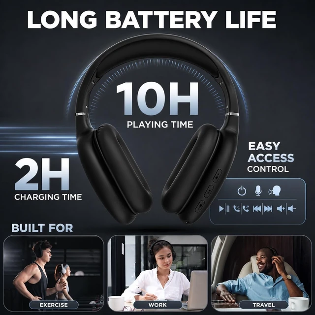 Alt view image 3 of 7 - Over-Ear Headphones - Wireless Bluetooth Headphones with Noise Isolation, Built-in Mic, Soft Memory Foam Cups for All-Day Comfort, Black