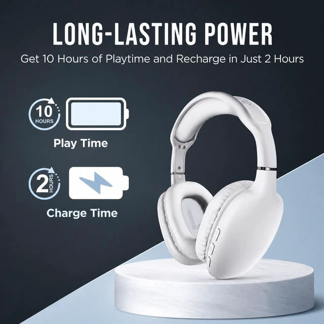 Alt view image 4 of 7 - Over-Ear Headphones - Wireless Bluetooth Headphones with Noise Isolation, Built-in Mic, Soft Memory Foam Cups for All-Day Comfort, White