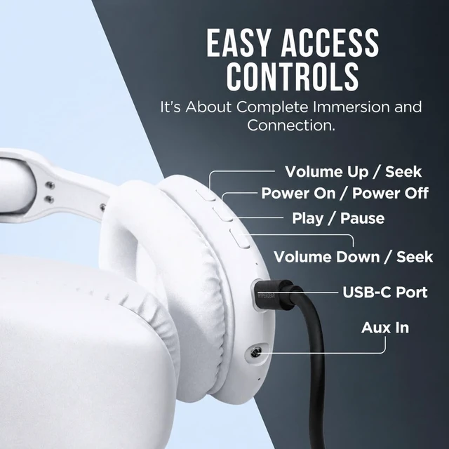 Alt view image 3 of 7 - Over-Ear Headphones - Wireless Bluetooth Headphones with Noise Isolation, Built-in Mic, Soft Memory Foam Cups for All-Day Comfort, White