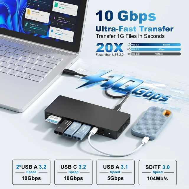 Alt view image 5 of 7 - Surface Thunderbolt 4 Dock 13 in 1 Triple Displays Dual HDMI+DisplayPort Surface docking station with Power Adapter for Microsoft Surface Pro 13 12 11 10 9 8 7 X, Surface Laptop 7 6 5, Go, Book