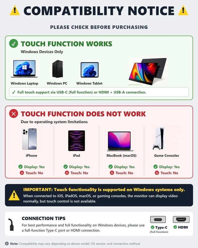 Alt view image 6 of 7 - 15.6" FHD Portable Monitor Touchscreen for Laptop 10-Point Touch FHD IPS screen with dual speakers, protective case & stand. For Laptop PC Phone Gaming