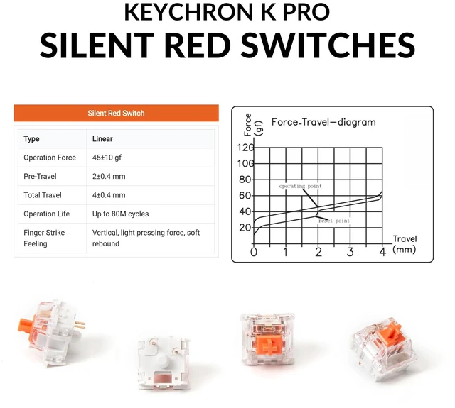 Alt view image 4 of 7 - K10 Pro Wireless Custom Mechanical Keyboard, QMK Programmable Bluetooth 100% Layout with Silent Red Switch White Backlight Compatible with Mac Windows Linux