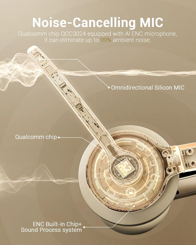 Alt view image 4 of 6 - Bluetooth Wireless Headset with Mic for Work, Bluetooth 5.2, Advanced Noise Reduction Microphone, Clear Calls - Comfortable On-Ear Headphones, Applicable to PC, Laptop, PhoneApricot