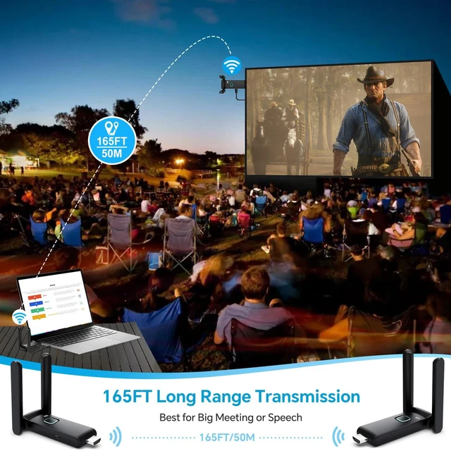 Alt view image 6 of 6 - Wireless HDMI Transmitter and Receiver 4K Decoded 1080p Output Plug and Play Portable HDMI Wireless Streaming Video, Audio, Files from laptops/TV Boxes/projectors to Monitors