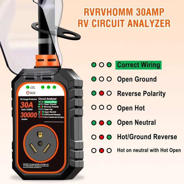 Alt view image 5 of 7 - 30000J 30Amp RV Surge Protector 30 Amp Flag Design - Upgraded Power Surges Voltage Protection Circuit Analyzer IP68 Waterproof Cover for 30A RVS Camper Trailer Must Haves (30Amp, Orange)