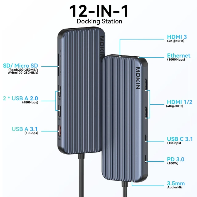 Alt view image 2 of 7 - USB C Docking Station 3 HDMI, 12 in 1 Docking Station Triple Display, Dual Monitor Dock, Laptop USB-C Hub 3 HDMI with 10 Gbps, Ethernet, USB A/C 3.1, USB 2.0, 100W PD, Audio & Mic, SD