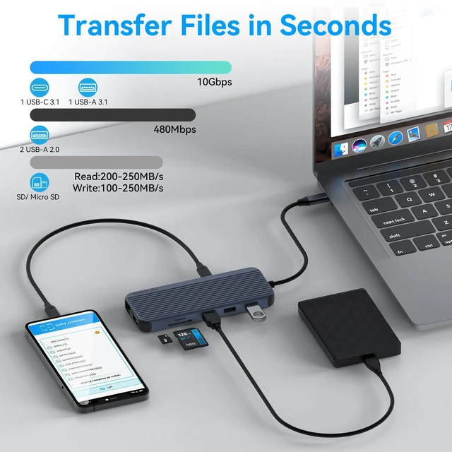 Alt view image 6 of 7 - USB C Docking Station 3 HDMI, 12 in 1 Docking Station Triple Display, Dual Monitor Dock, Laptop USB-C Hub 3 HDMI with 10 Gbps, Ethernet, USB A/C 3.1, USB 2.0, 100W PD, Audio & Mic, SD