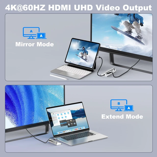 Alt view image 5 of 7 - 10-in-1 USB C Hub with Ethernet, 4K@60Hz HDMI, 10Gbps USB-C/USB-A, PD 100W, SD/TF, P9R PRO Docking Station for MacBook Pro/Air M1-M5, iPhone 17/16/15, iPad Pro, Windows