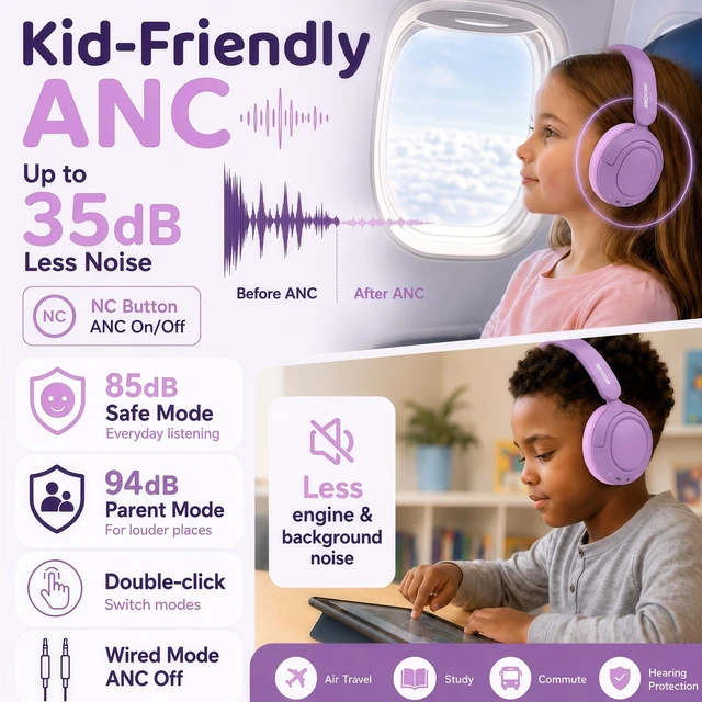 Alt view image 3 of 7 - Kids Bluetooth Headphones Wireless Over-Ear,Active Noise Cancelling,Purple 68Hrs,Volume Limit 85/94dB,Built-in Mic,Adjustable Headband Foldable Lightweight for Toddler School Girls Boys,Stereo Sound