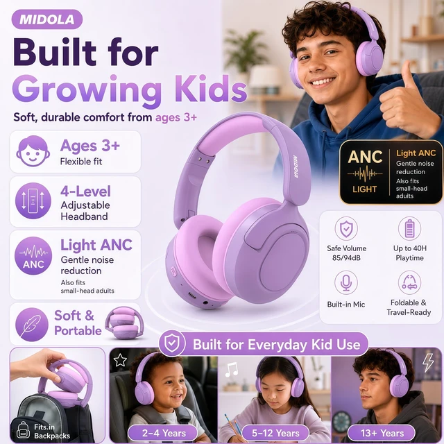 Alt view image 4 of 7 - Kids Bluetooth Headphones Wireless Over-Ear,Active Noise Cancelling,Purple 68Hrs,Volume Limit 85/94dB,Built-in Mic,Adjustable Headband Foldable Lightweight for Toddler School Girls Boys,Stereo Sound