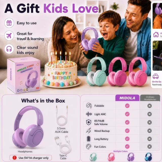 Alt view image 6 of 7 - Kids Bluetooth Headphones Wireless Over-Ear,Active Noise Cancelling,Purple 68Hrs,Volume Limit 85/94dB,Built-in Mic,Adjustable Headband Foldable Lightweight for Toddler School Girls Boys,Stereo Sound