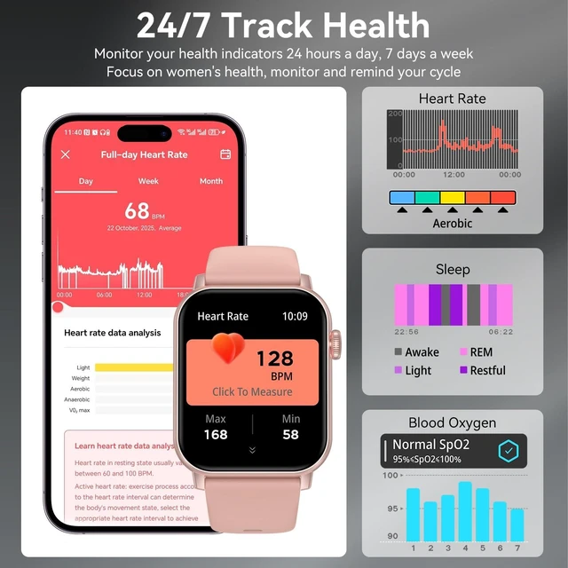 Alt view image 4 of 7 - Smart Watches for Men Women with Bluetooth Calling, 1.83" HD Touchscreen Fitness Tracker, IP68 Waterproof, 120+ Sports Modes, Heart Rate & Sleep Monitor, Activity Tracker for iPhone Android (Pink)