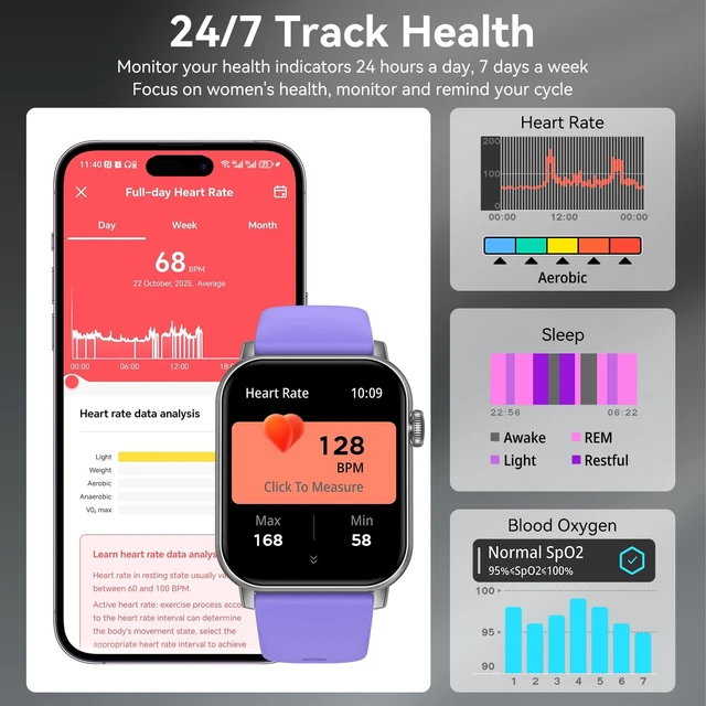 Alt view image 4 of 7 - Smart Watches for Men Women with Bluetooth Calling, 1.83" HD Touchscreen Fitness Tracker, IP68 Waterproof, 120+ Sports Modes, Heart Rate & Sleep Monitor, Activity Tracker for iPhone Android (Purple)